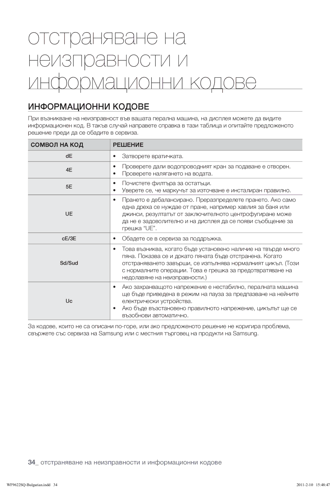 Samsung WF9622SQR/YLE manual Информационни Кодове, 34 отстраняване на неизправности и информационни кодове 