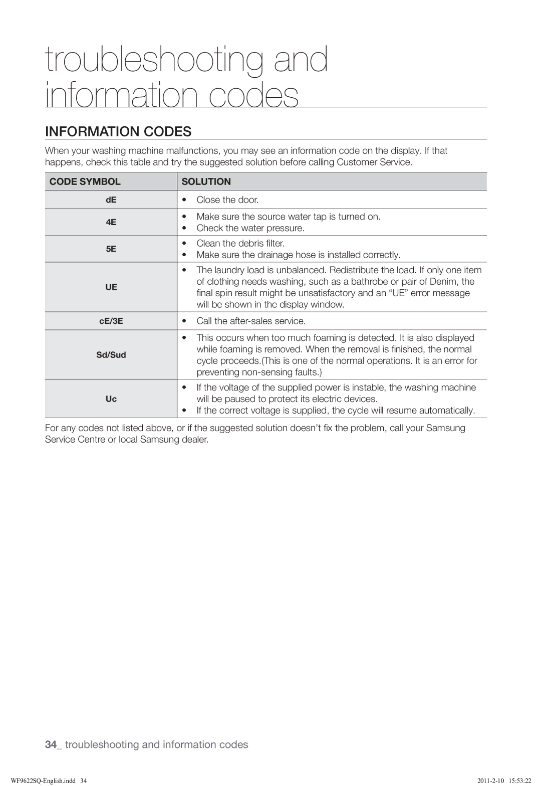 Samsung WF9622SQR/YLE manual Information Codes 