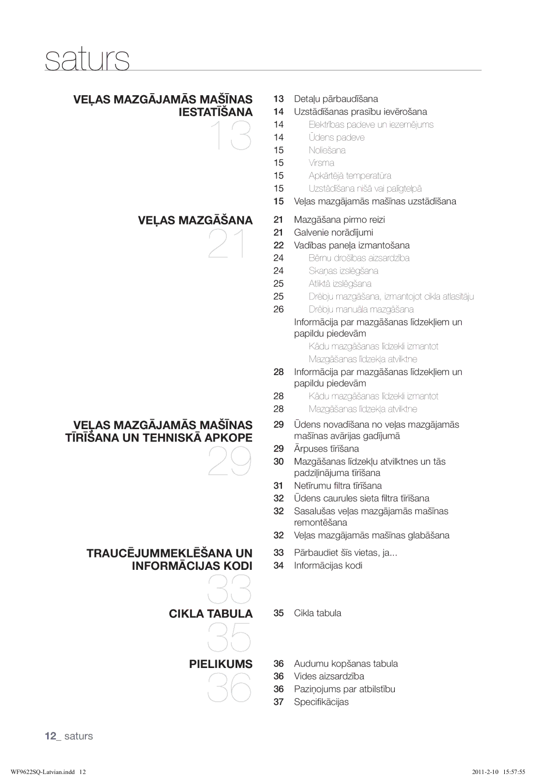 Samsung WF9622SQR/YLE manual Saturs 