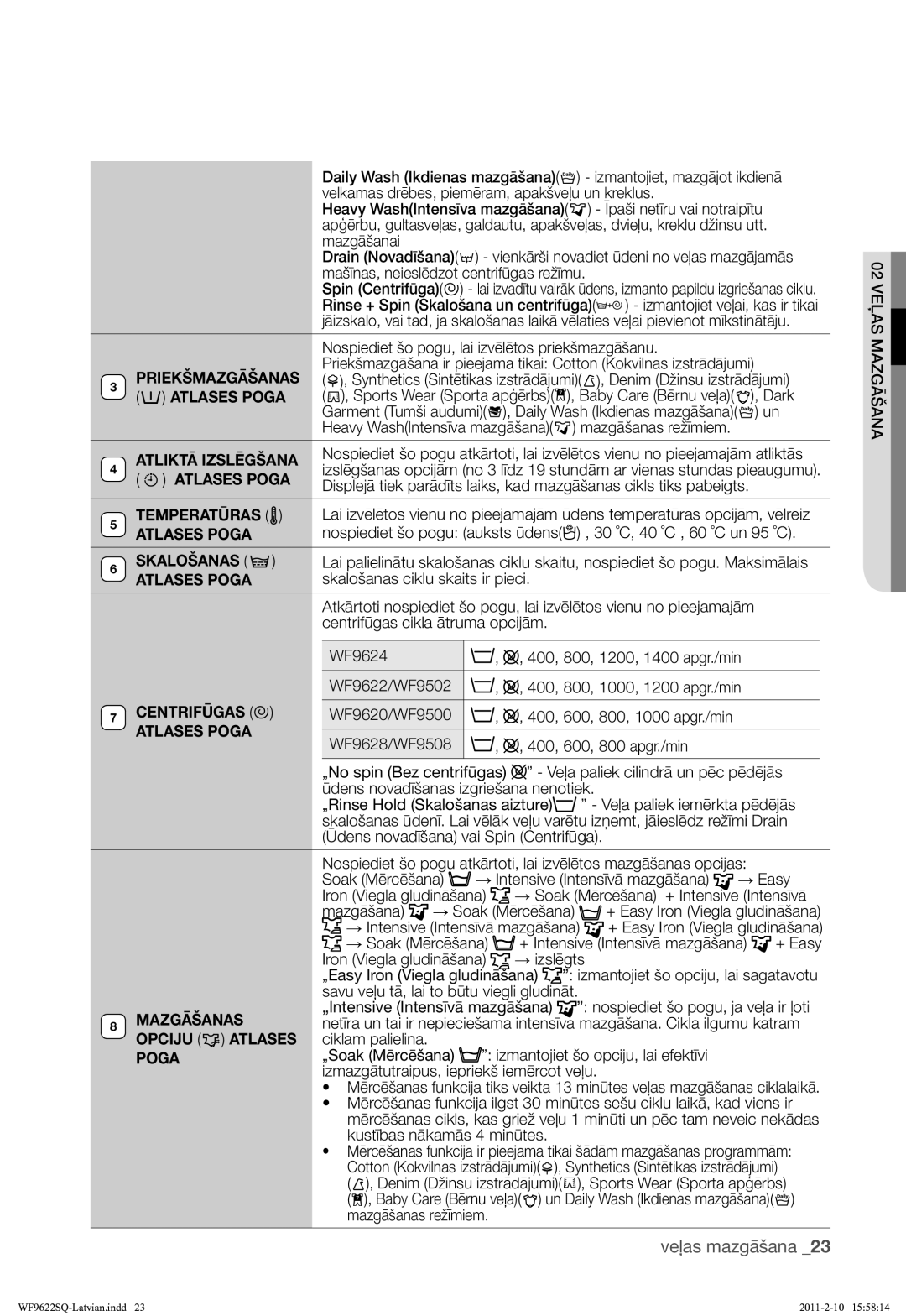 Samsung WF9622SQR/YLE manual Priekšmazgāšanas, Atlases Poga, Atliktā Izslēgšana, Temperatūras, Centrifūgas, Mazgāšanas 