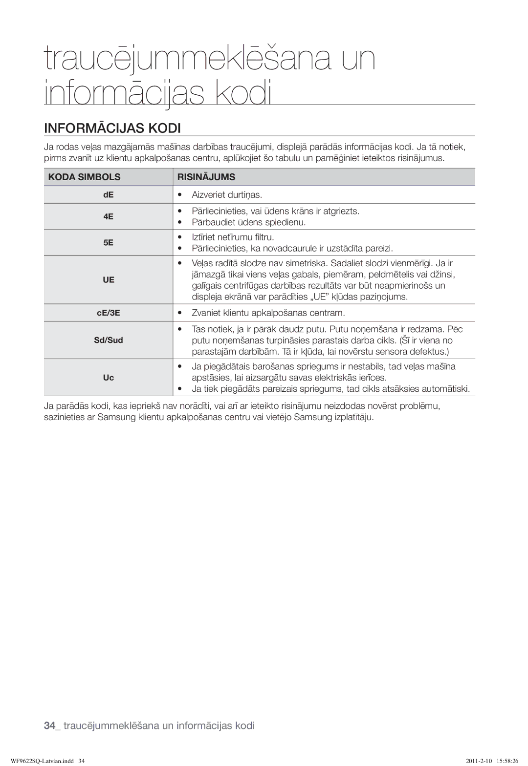 Samsung WF9622SQR/YLE manual Informācijas Kodi, Koda Simbols Risinājums 