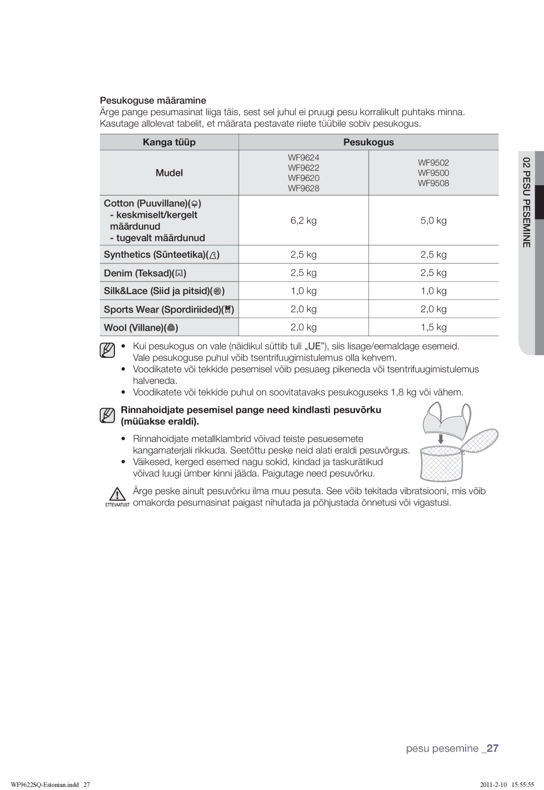 Samsung WF9622SQR/YLE manual Pesukoguse määramine, Mudel 