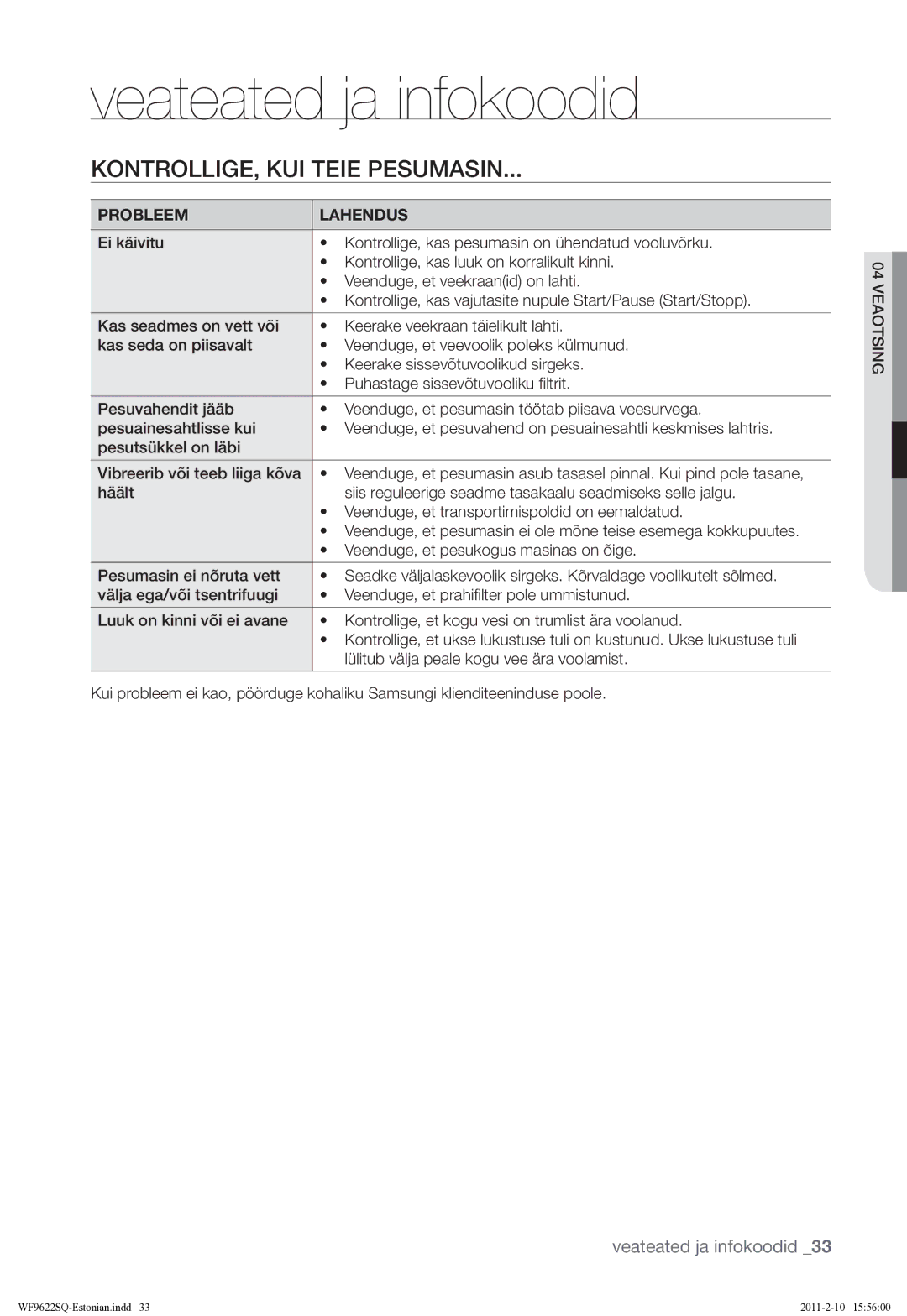 Samsung WF9622SQR/YLE manual Veateated ja infokoodid, KONTROLLIGE, KUI Teie Pesumasin, Probleem Lahendus 