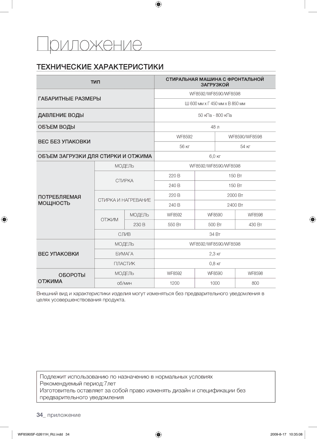 Samsung WF8590SFV/YLP, WF9700N3W/XET, WF9592SRK/YLP manual 34 приложение 