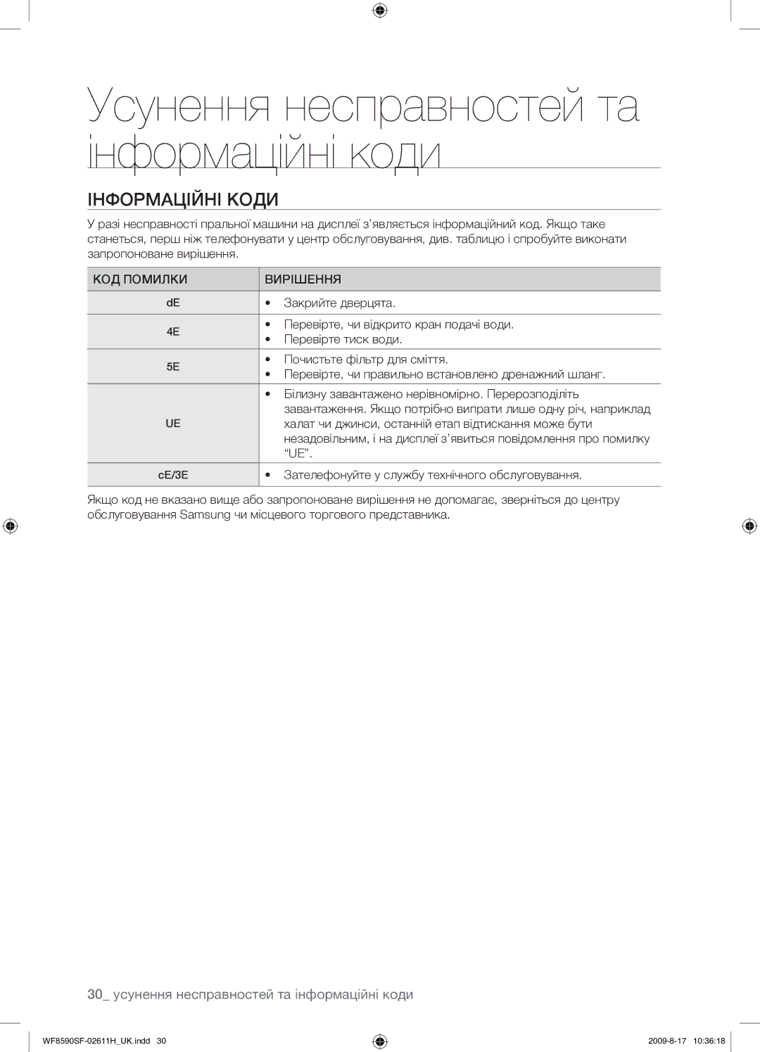 Samsung WF9700N3W/XET manual Інформаційні Коди, 30 усунення несправностей та інформаційні коди, КОД Помилки Вирішення 