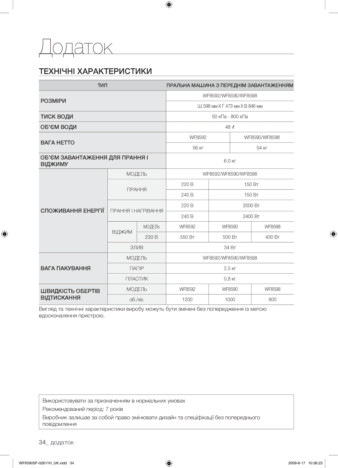 Samsung WF8590SFV/YLP, WF9700N3W/XET, WF9592SRK/YLP manual 34 додаток 