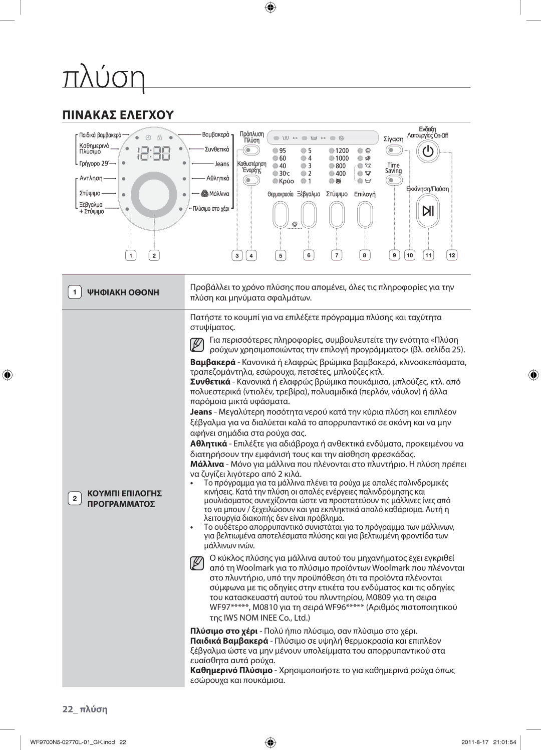 Samsung WF9700N5W/YLV, WF9702N5W/YLV manual Πινακασ Ελεγχου 