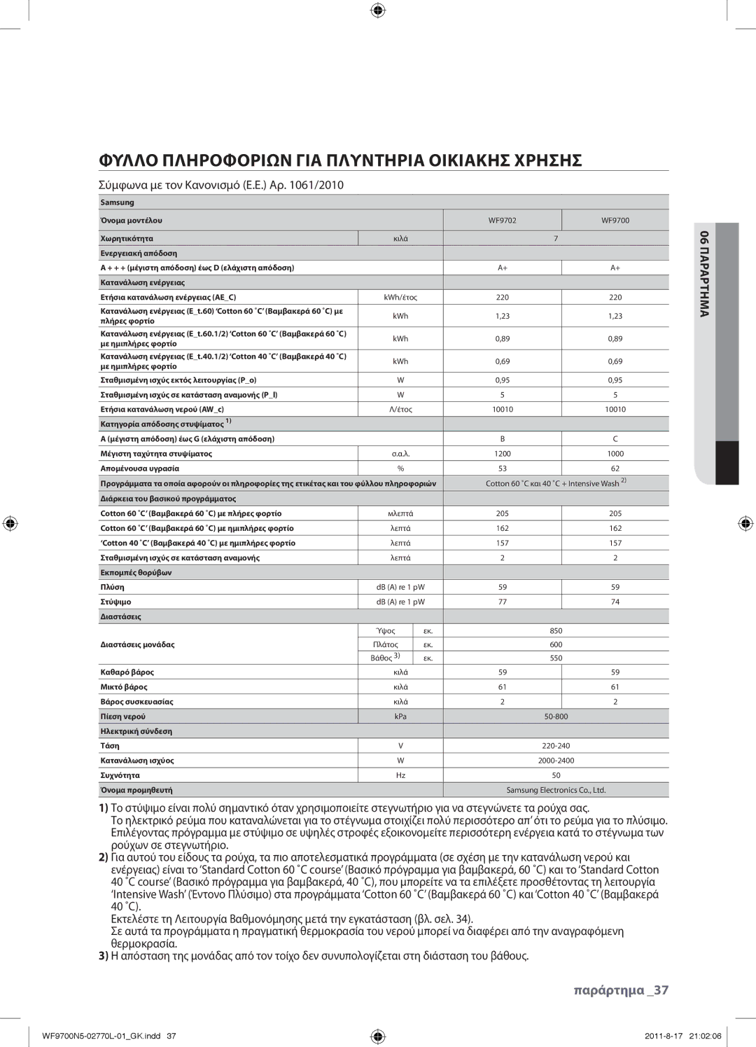 Samsung WF9702N5W/YLV manual Φύλλο πληροφοριών για πλυντήρια οικιακής χρήσης, Σύμφωνα με τον Κανονισμό Ε.Ε. Αρ /2010 