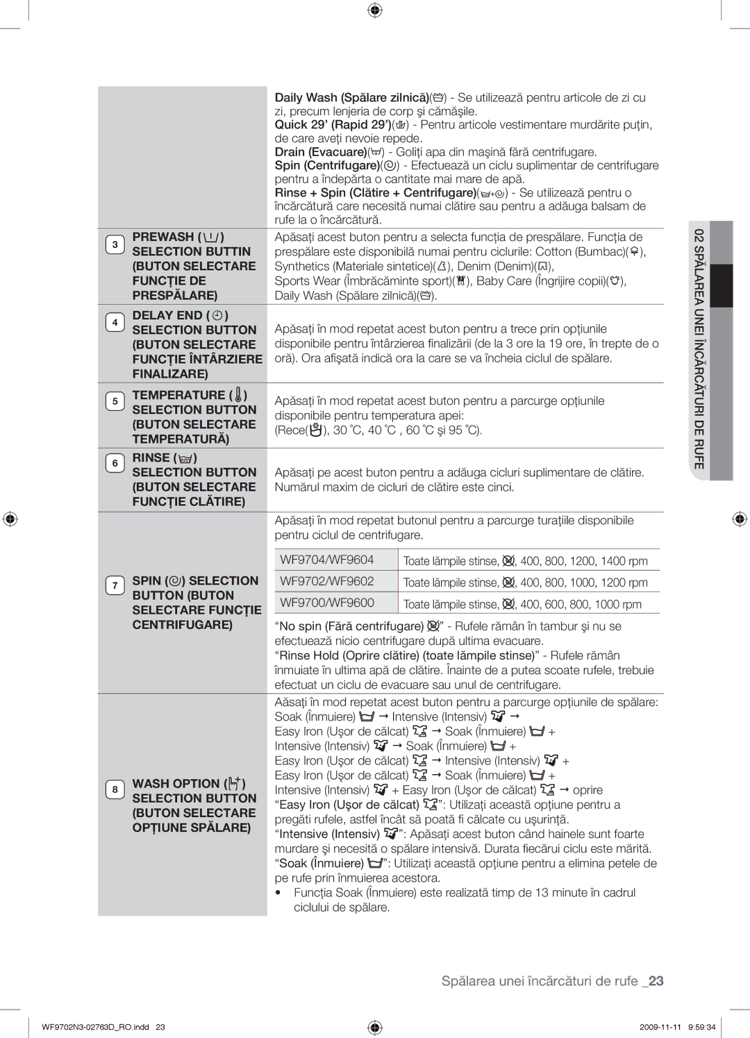 Samsung WF9702N3C/YLE Funcţie DE, Prespălare, Buton Selectare, Funcţie Întârziere, Finalizare Temperature, Temperatură 