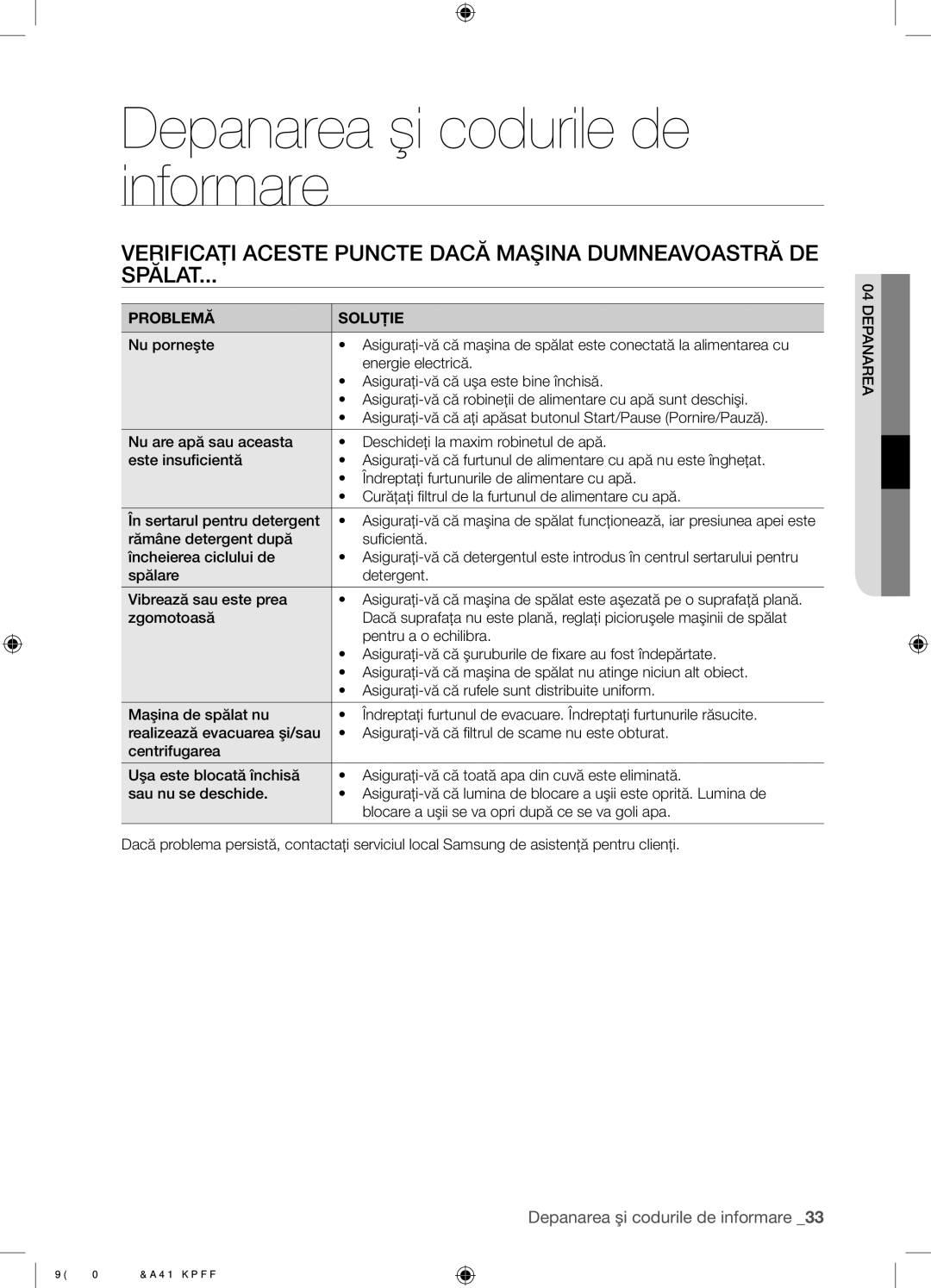 Samsung WF9702N3C/YLE manual Depanarea şi codurile de informare, Problemă Soluţie 