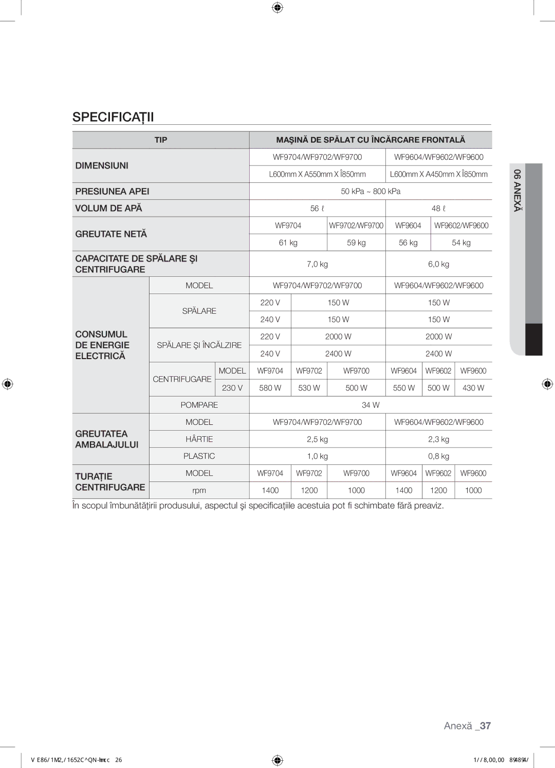 Samsung WF9702N3C/YLE manual Specificaţii, Dimensiuni 