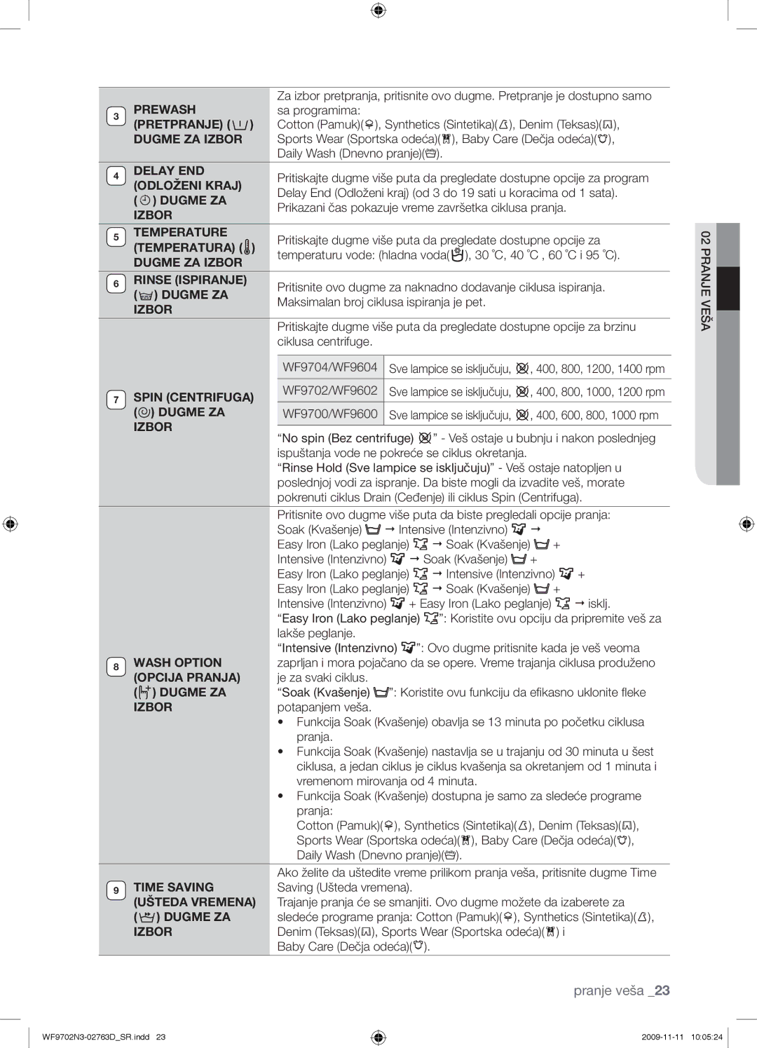 Samsung WF9702N3C/YLE manual Pretpranje, Dugme ZA Izbor, Odloženi Kraj, Izbor Temperature, Temperatura, Spin Centrifuga 