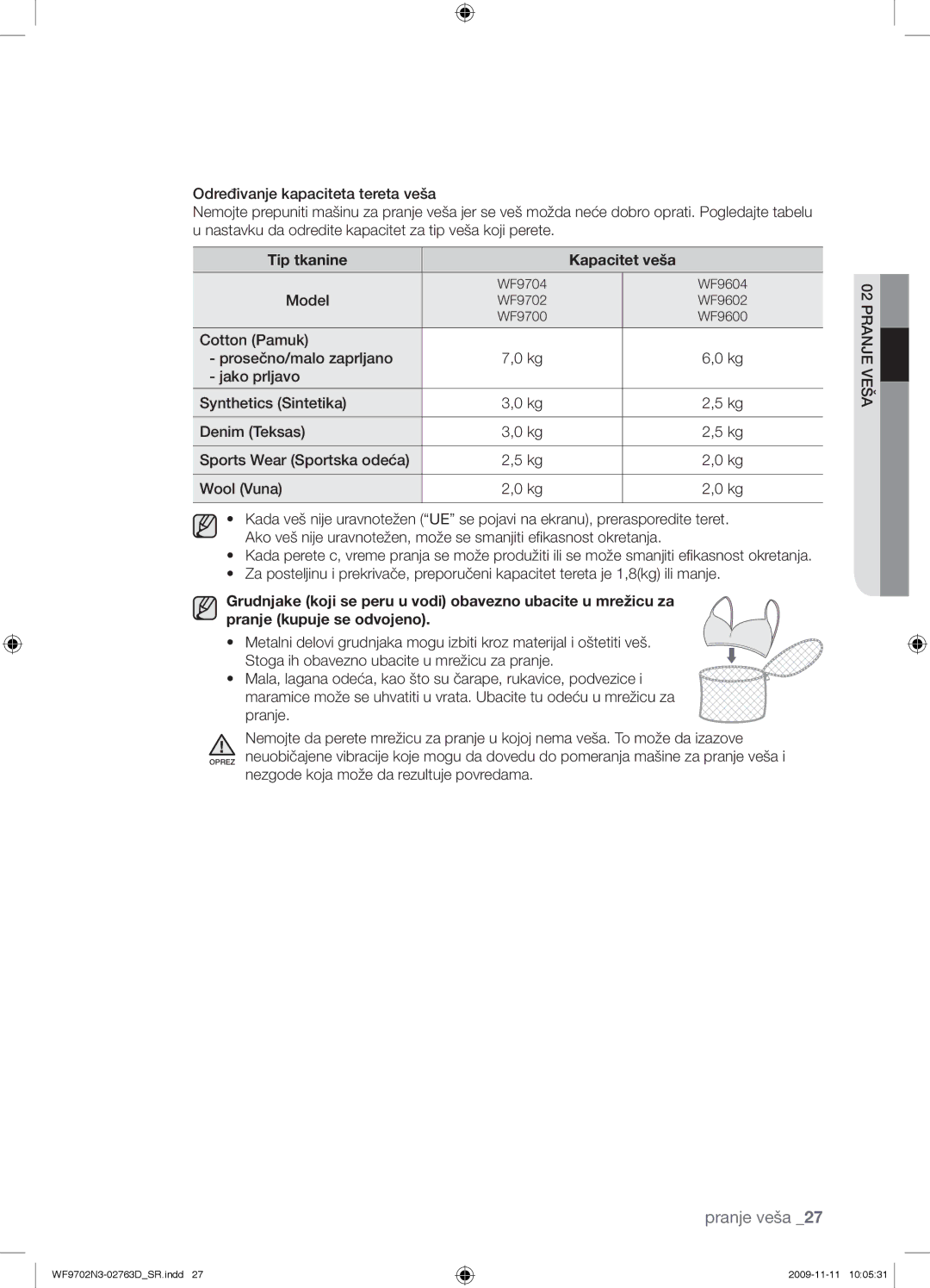 Samsung WF9702N3C/YLE manual Tip tkanine Kapacitet veša 