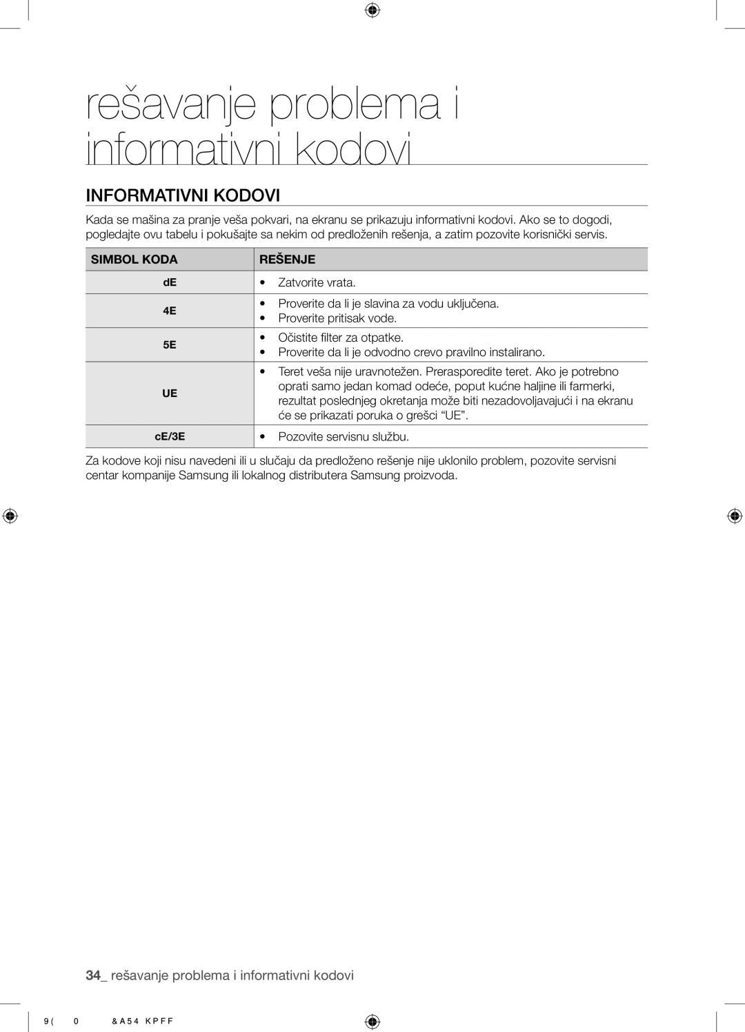 Samsung WF9702N3C/YLE manual Informativni Kodovi, 34 rešavanje problema i informativni kodovi, Simbol Koda Rešenje 