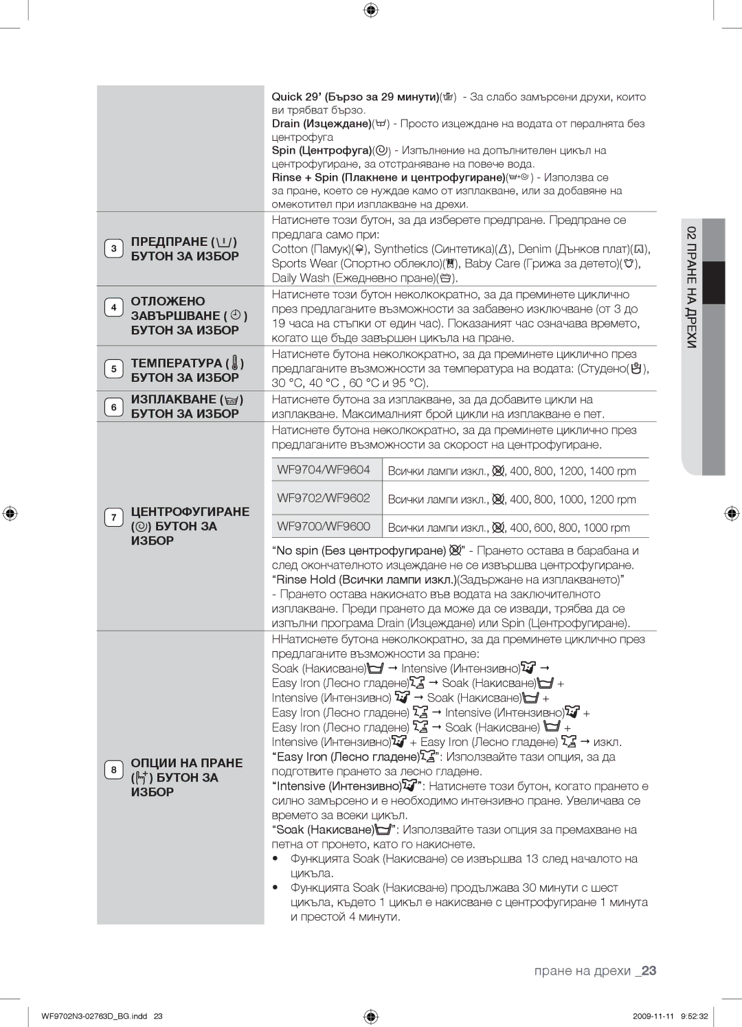 Samsung WF9702N3C/YLE manual Предпране, Бутон ЗА Избор, Отложено, Завършване, Температура, Изплакване, Центрофугиране 