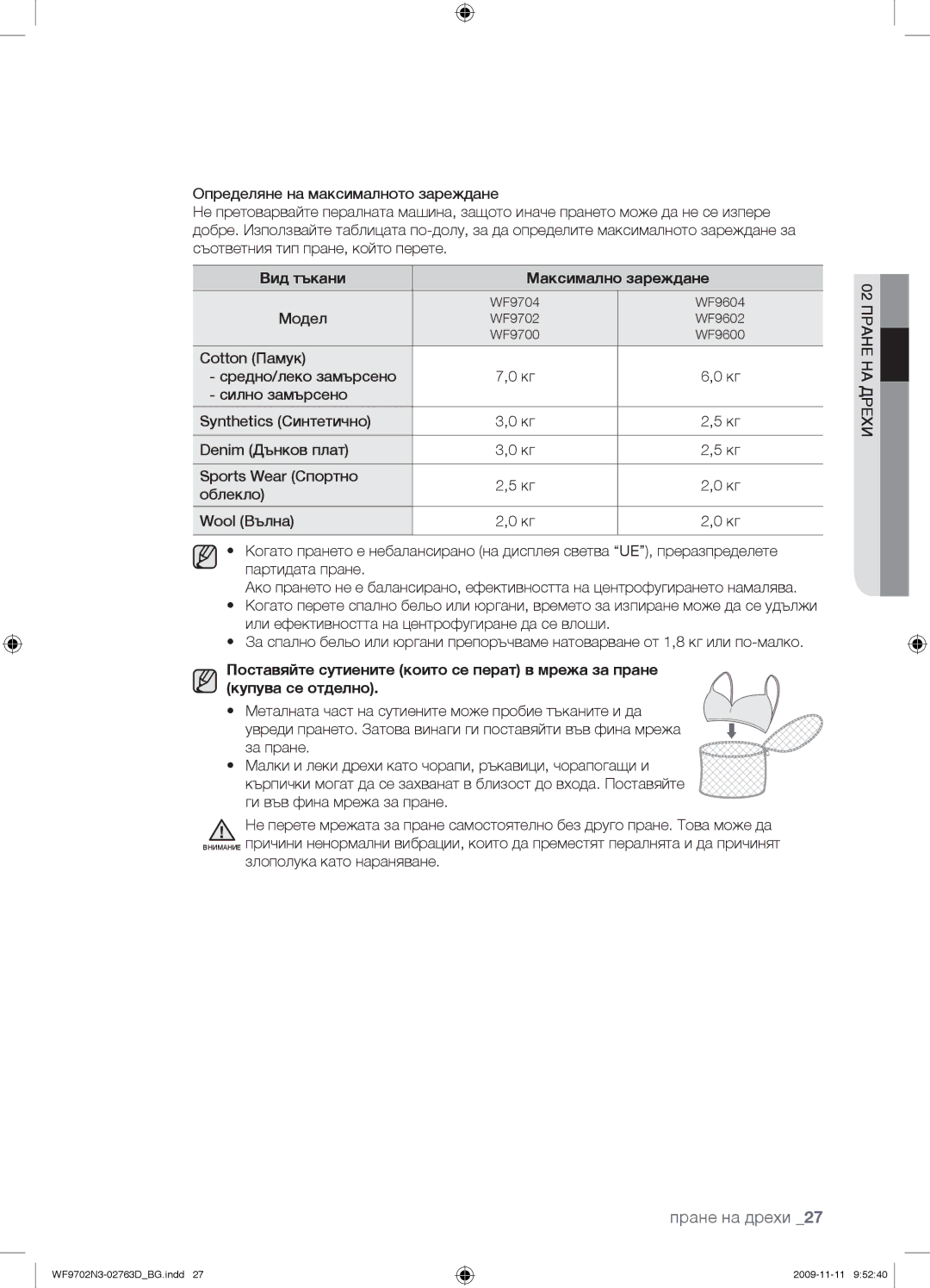 Samsung WF9702N3C/YLE manual Вид тъкани Максимално зареждане, Модел 