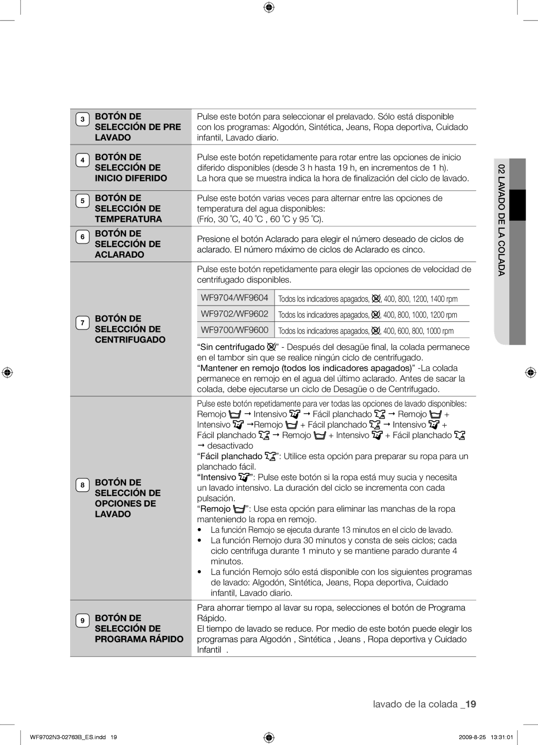 Samsung WF9702N3W/XEC manual Botón DE, Selección DE PRE, Lavado, Inicio Diferido, Temperatura, Aclarado, Centrifugado 