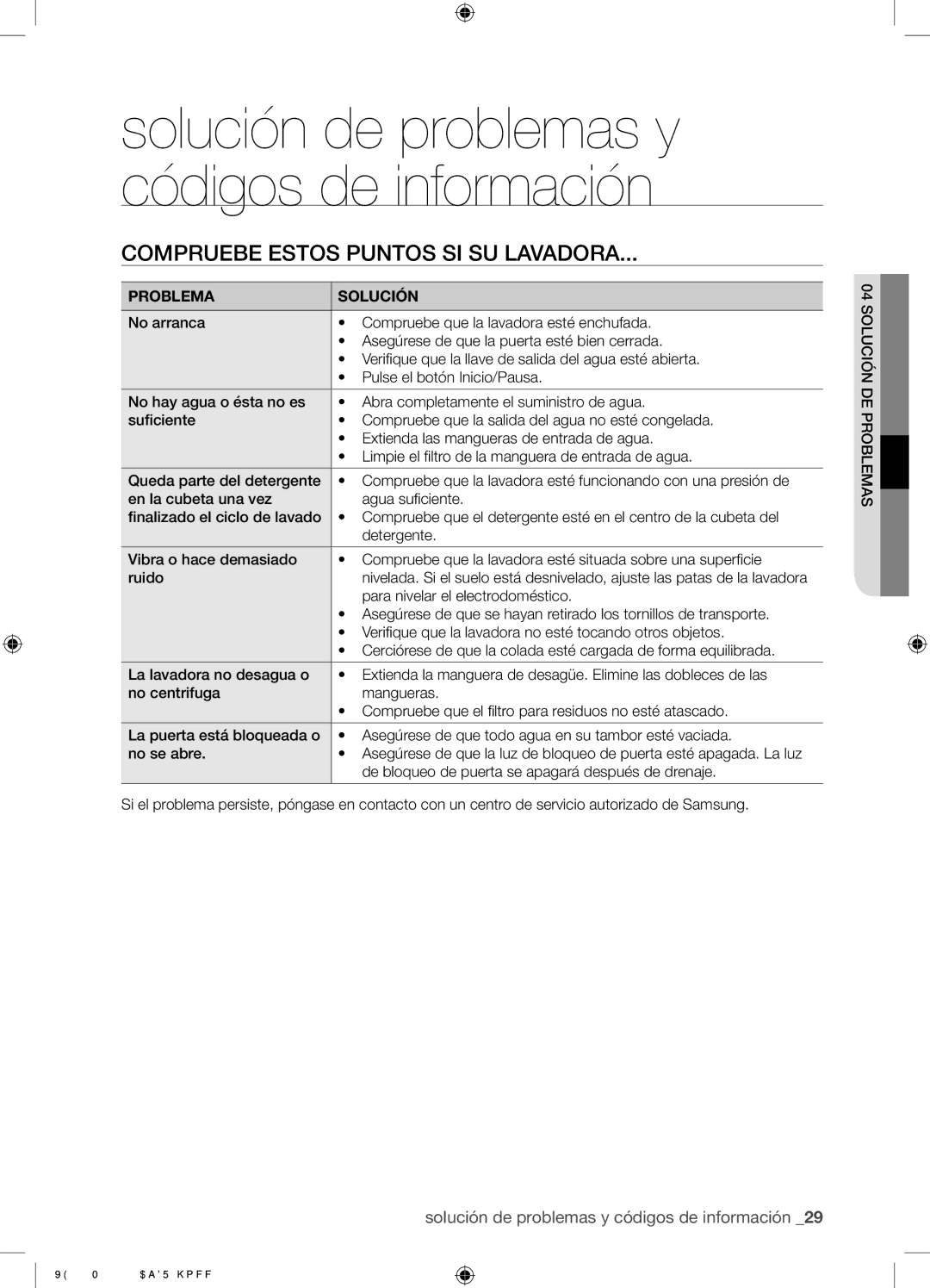 Samsung WF9702N3W/XEC manual Compruebe Estos Puntos SI SU Lavadora, Problema Solución, Para nivelar el electrodoméstico 