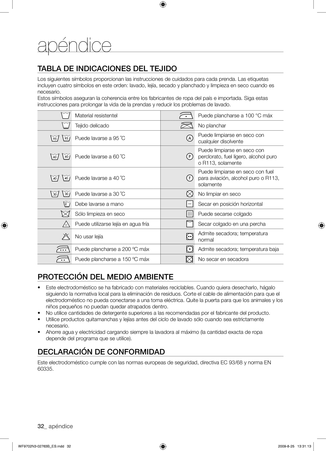 Samsung WF9702N3W/XEC manual Apéndice, Tabla DE Indicaciones DEL Tejido, Protección DEL Medio Ambiente 