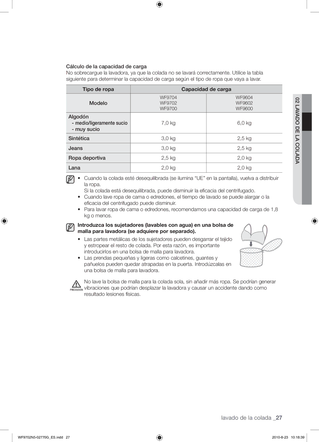 Samsung WF9702N5W/XEP, WF9702N5W/XEC manual Cálculo de la capacidad de carga, Modelo, Algodón 
