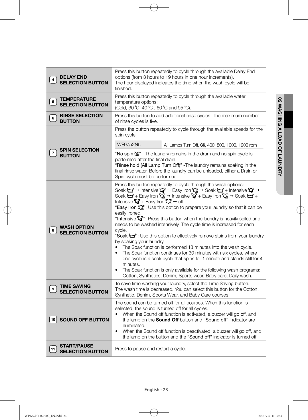Samsung WF9752N5C/XSV, WF9752N5W/SV Temperature, Selection Button, Spin Selection, Wash Option, Time Saving, Start/Pause 