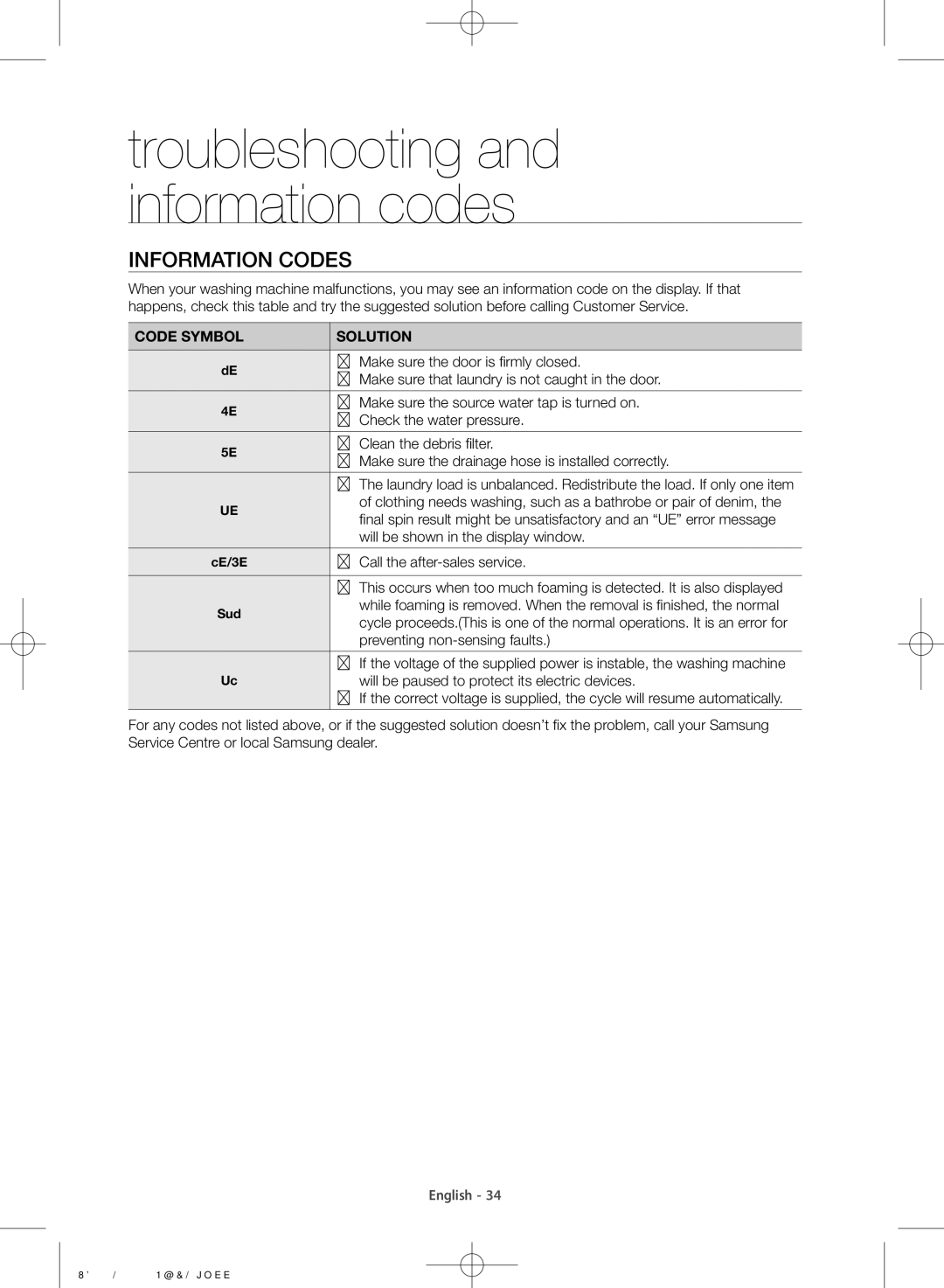 Samsung WF9752N5W/SV, WF9752N5C/XSV manual Information codes, Code Symbol Solution 