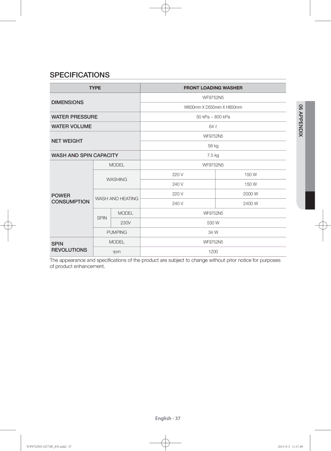 Samsung WF9752N5C/XSV, WF9752N5W/SV manual Specifications, Revolutions 