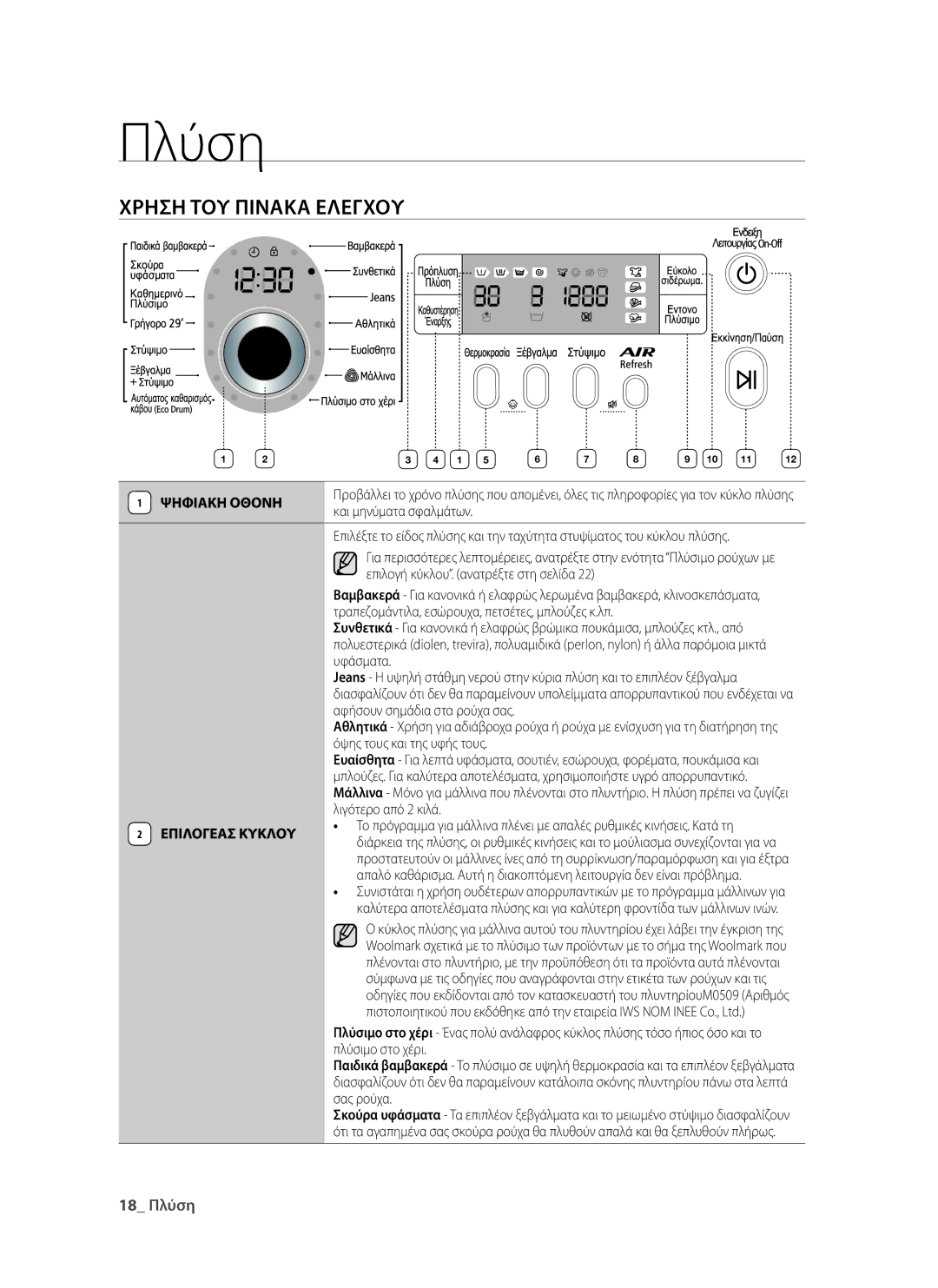 Samsung WF9802RWE/YLV, WF9902EWE/YLV manual Χρήση του πίνακα ελέγχου, Ψηφιακη Οθονη, Και μηνύματα σφαλμάτων 