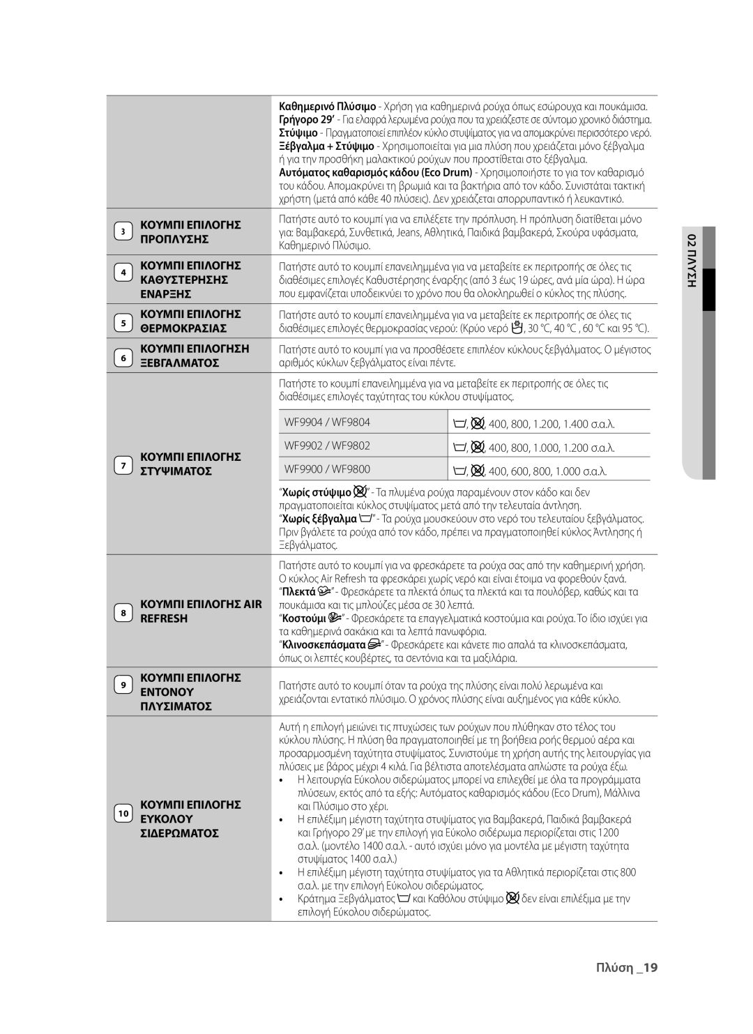 Samsung WF9902EWE/YLV manual Προπλυσησ, Καθυστερησησ, Εναρξησ, Θερμοκρασιασ, Κουμπι Επιλογηση, Ξεβγαλματοσ, Στυψιματοσ 