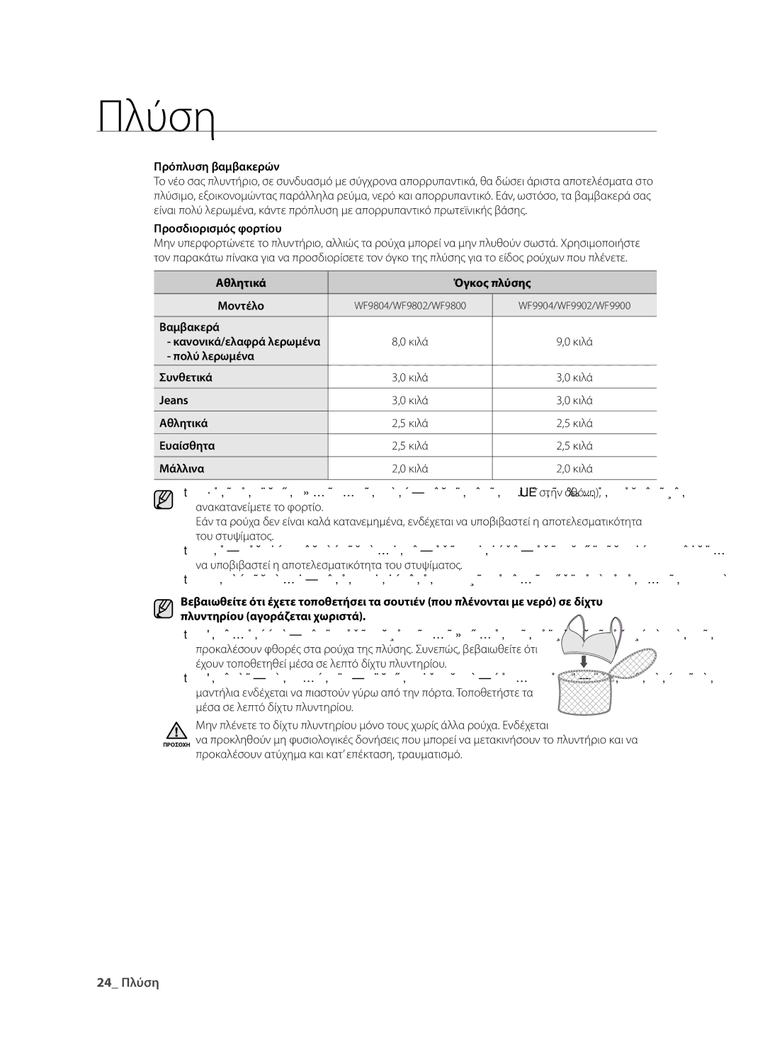 Samsung WF9802RWE/YLV manual Πρόπλυση βαμβακερών, Προσδιορισμός φορτίου, Αθλητικά Όγκος πλύσης, Βαμβακερά, Jeans, Ευαίσθητα 