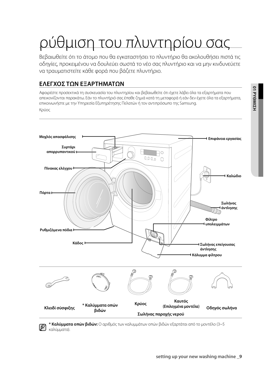 Samsung WF9902EWE/YLV, WF9802RWE/YLV manual Ρύθμιση του πλυντηρίου σας, Έλεγχος των εξαρτημάτων 