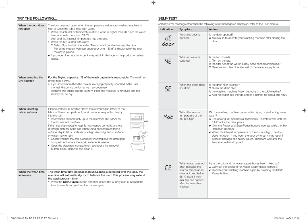 Samsung WD906U4SAGD/AH, WF9844GWE1/XEG, WF9700N5W/YAH, WF9904RWE/YAH TRY the Following, Self-Test, Indication Symptom Action 