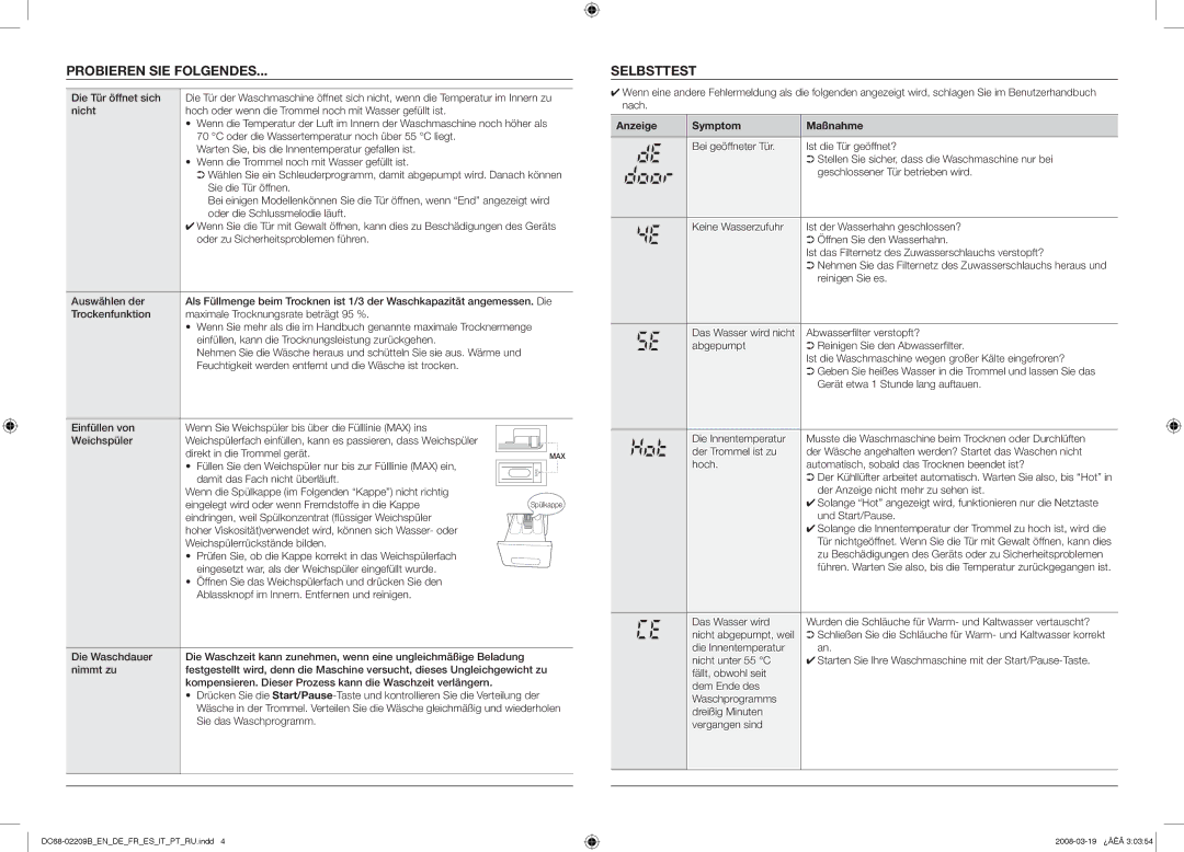 Samsung WF9904RWE/YAH, WF9844GWE1/XEG, WF9700N5W/YAH manual Probieren SIE Folgendes, Selbsttest, Anzeige Symptom Maßnahme 