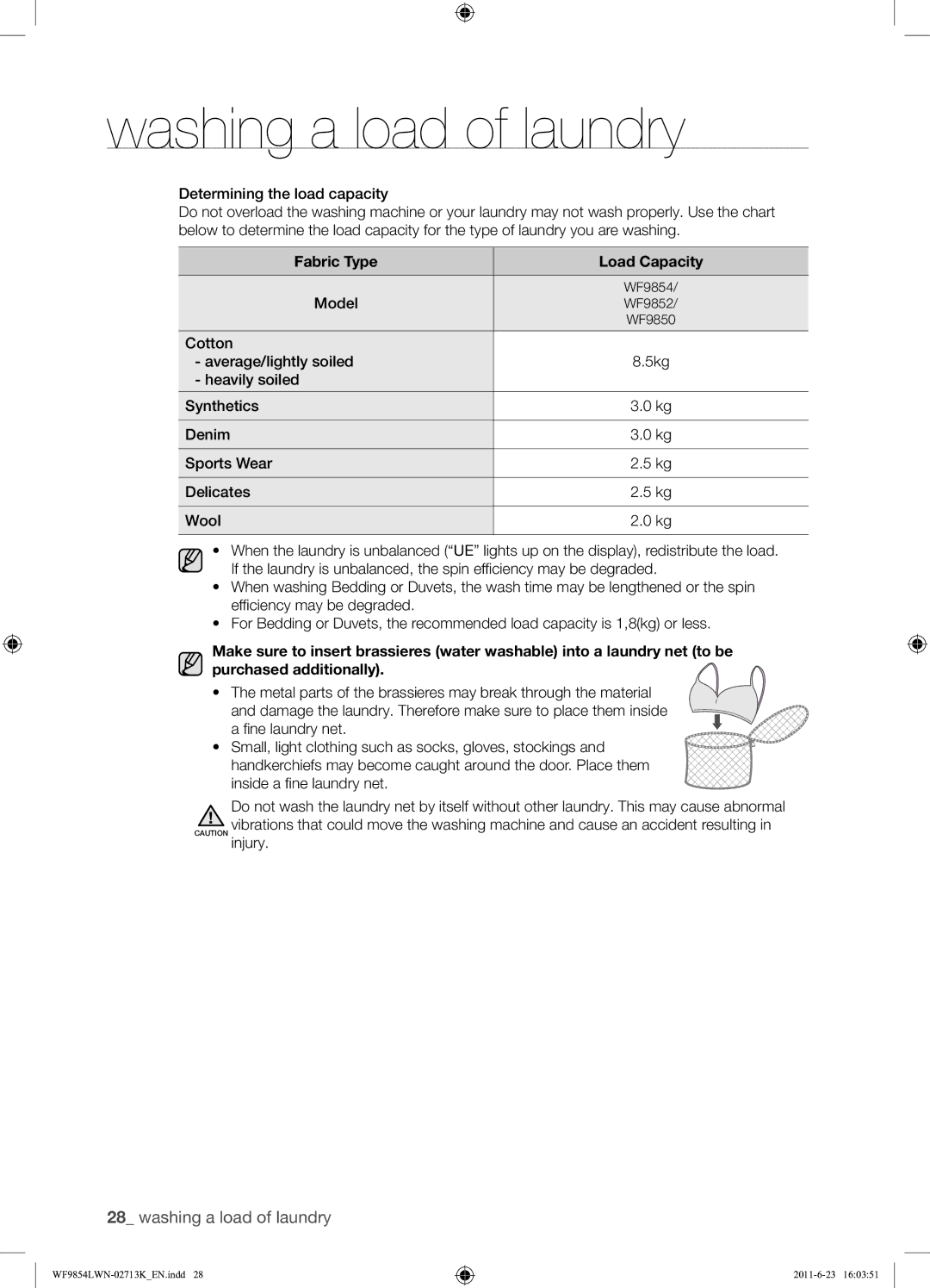 Samsung WF9854LWN1/YL manual Fabric Type Load Capacity, Model, Cotton Average/lightly soiled, Fine laundry net 