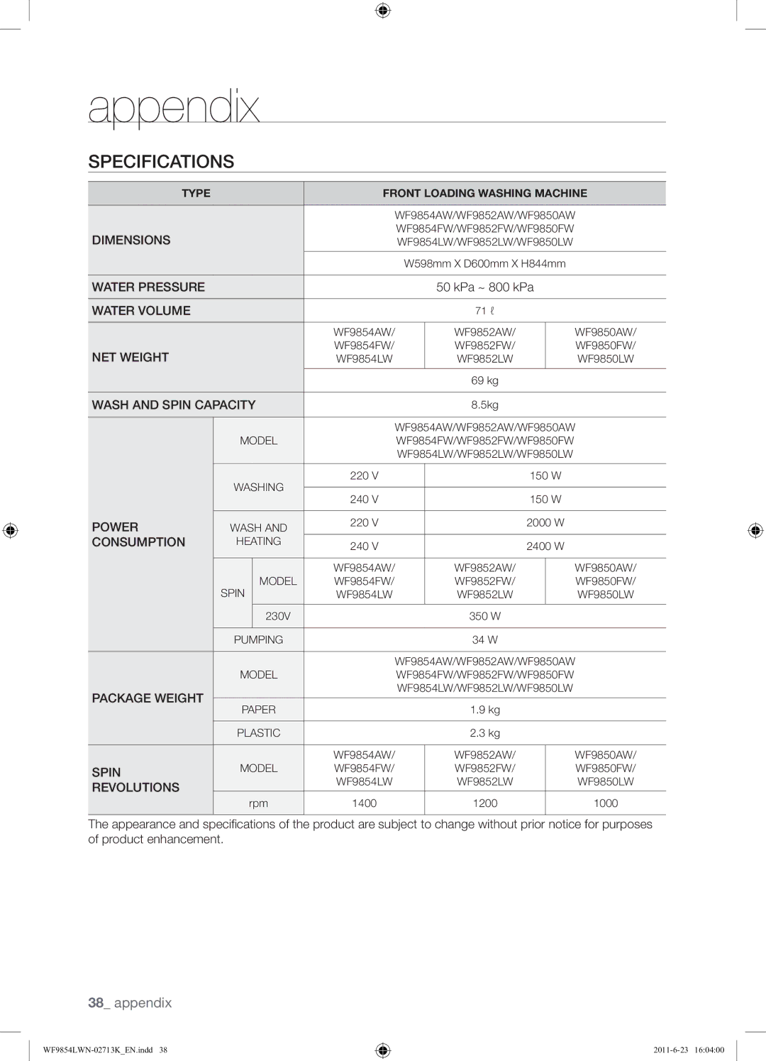 Samsung WF9854LWN1/YL manual Specifications, Wash and Spin Capacity 