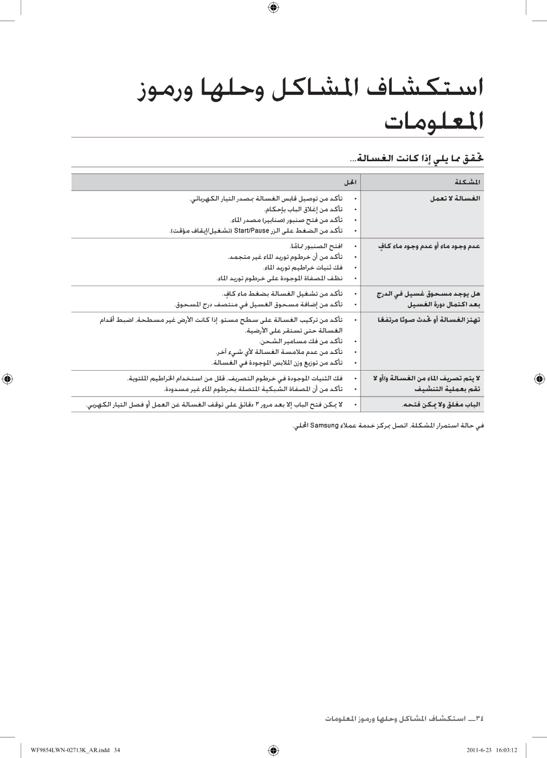 Samsung WF9854LWN1/YL manual زومرو اهلحو لكاشلما فاشكتسا تامولعلما, ةلاسغلا تناك اذإ يلي امم ققتح 