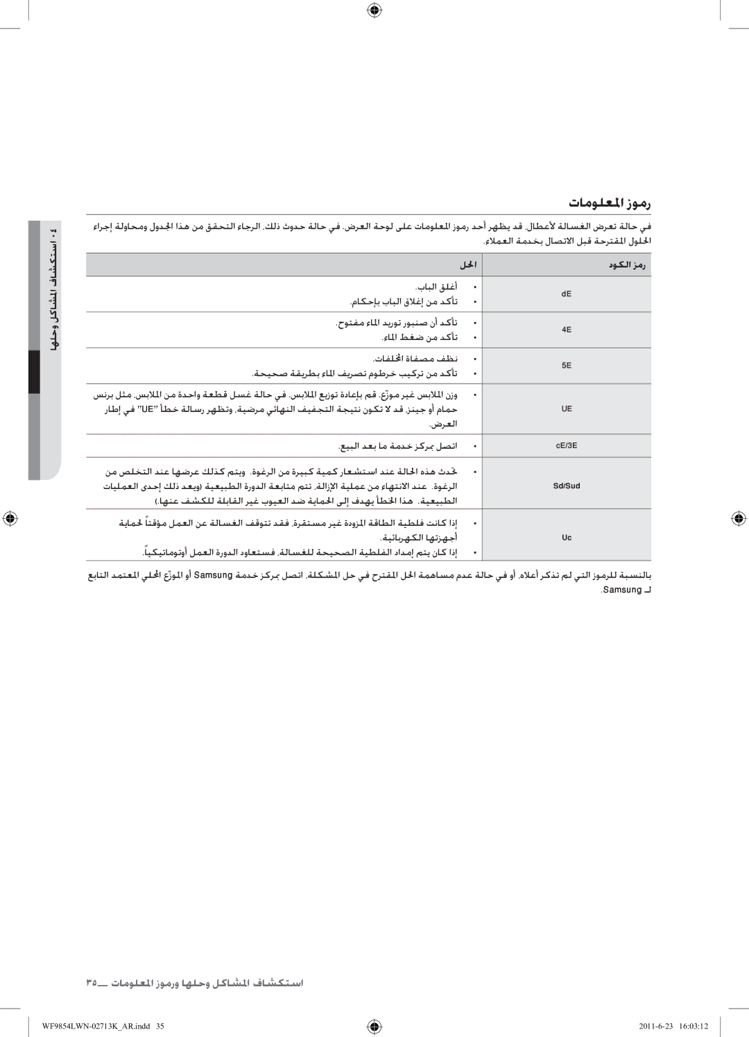 Samsung WF9854LWN1/YL manual تامولعلما زومر, اهلحو لكاشلما فاشكتسا, للحا دوكلا زمر 