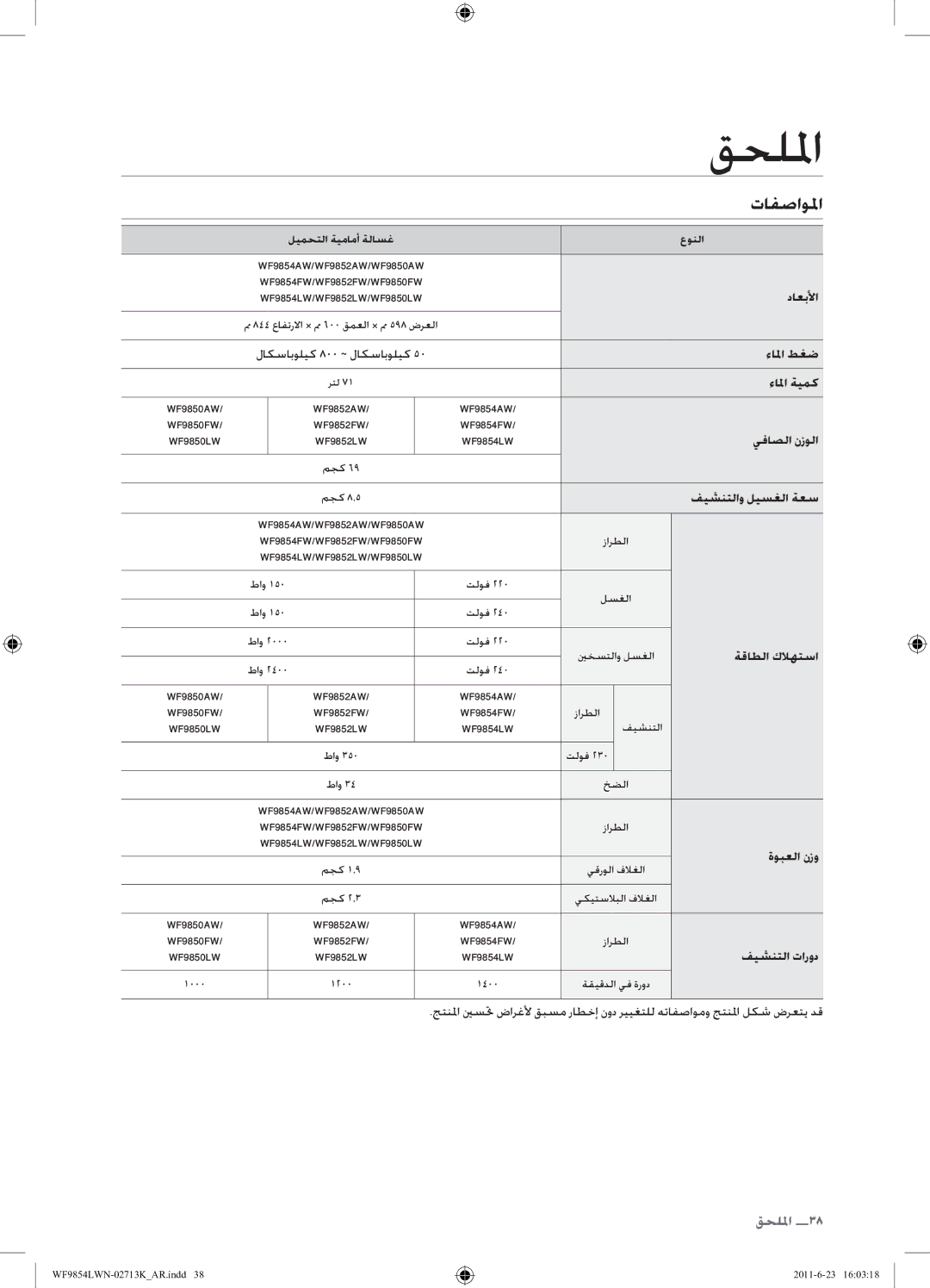 Samsung WF9854LWN1/YL manual تافصاولما 