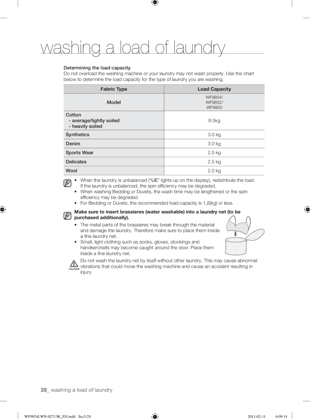 Samsung WF9854LWN/YL manual Fabric Type Load Capacity, Model, Cotton Average/lightly soiled, Injury 