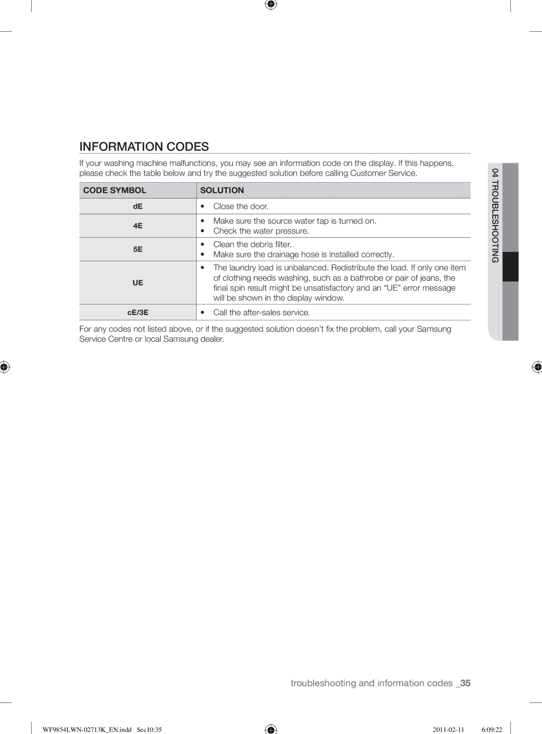 Samsung WF9854LWN/YL manual Information Codes 