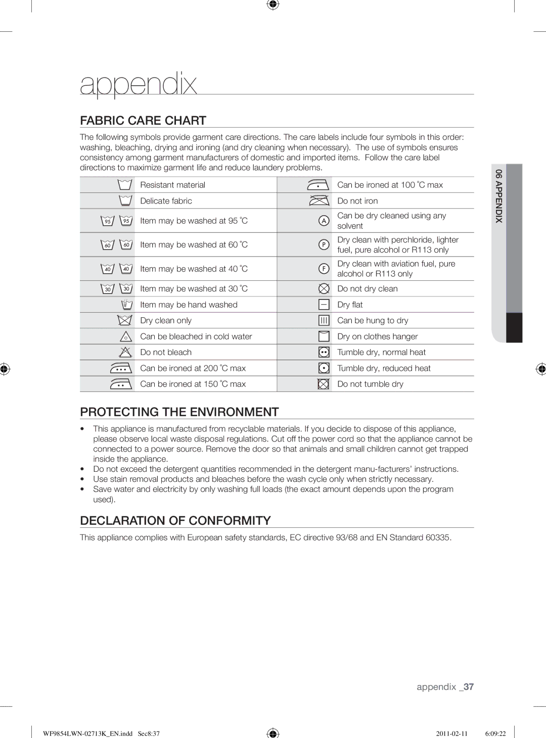 Samsung WF9854LWN/YL manual Appendix, Fabric Care Chart, Protecting the Environment, Declaration of Conformity 