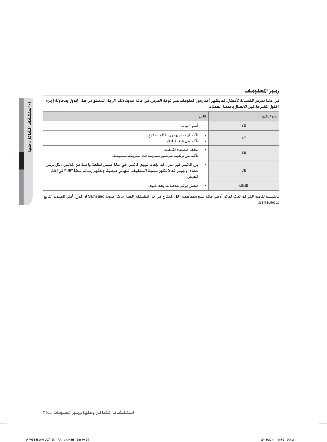 Samsung WF9854LWN/YL manual ﺕﺎﻣﻮﻠﻌﳌﺍ ﺯﻮﻣﺭ, ﺎﻬﻠﺣﻭ ﻞﻛﺎﺸﳌﺍ ﻑﺎﺸﻜﺘﺳﺍ 