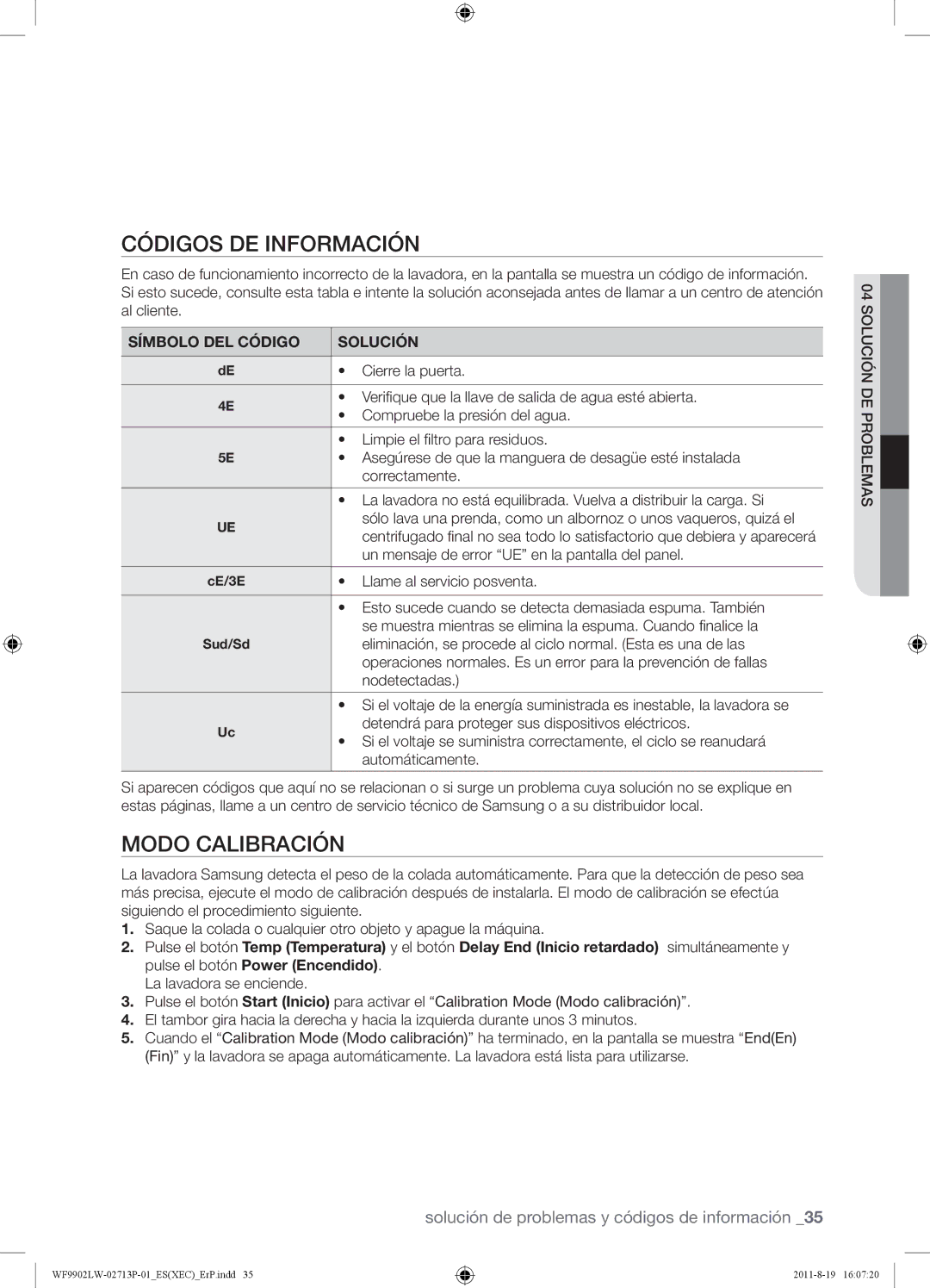 Samsung WF9902LWE1/XEC, WF9902LWE/XEC manual Códigos DE Información, Modo Calibración 