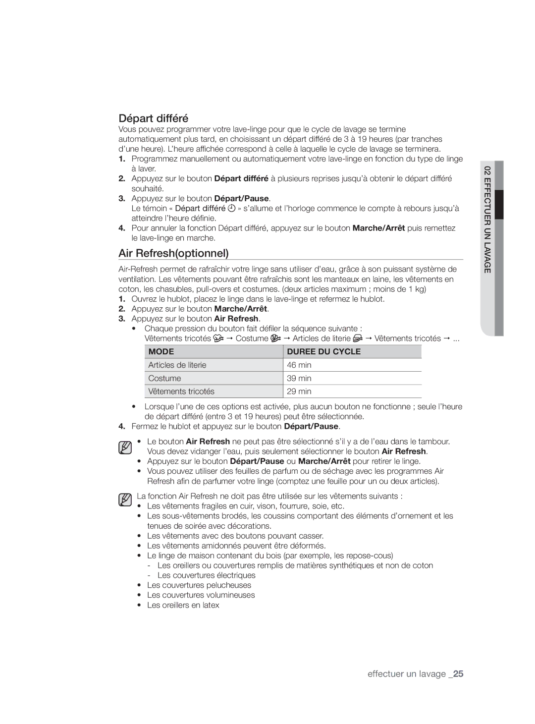 Samsung WF9904AWE/XEF, WF9804LWV/XEF, WF9902AWE/XEF, WF9802LWV/XEF, WF9904AWE1/XEF Air Refreshoptionnel, Mode Duree DU Cycle 