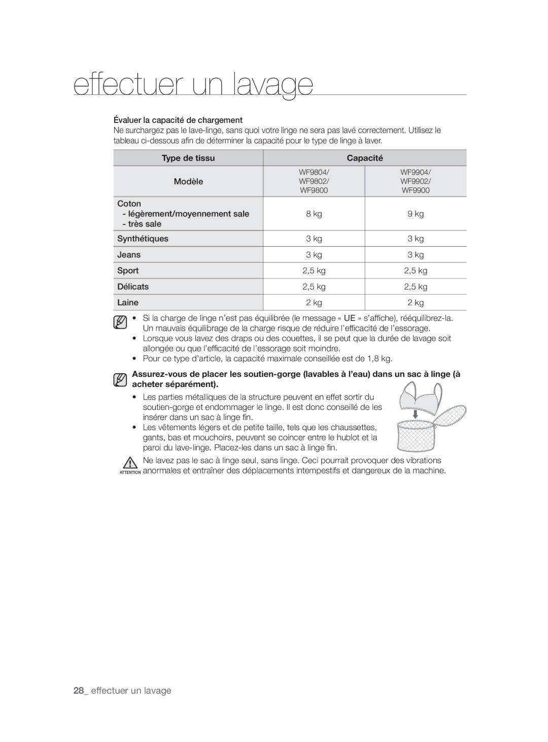 Samsung WF9802LWV/XEF, WF9904AWE/XEF, WF9804LWV/XEF, WF9902AWE/XEF, WF9904AWE1/XEF Évaluer la capacité de chargement, Modèle 