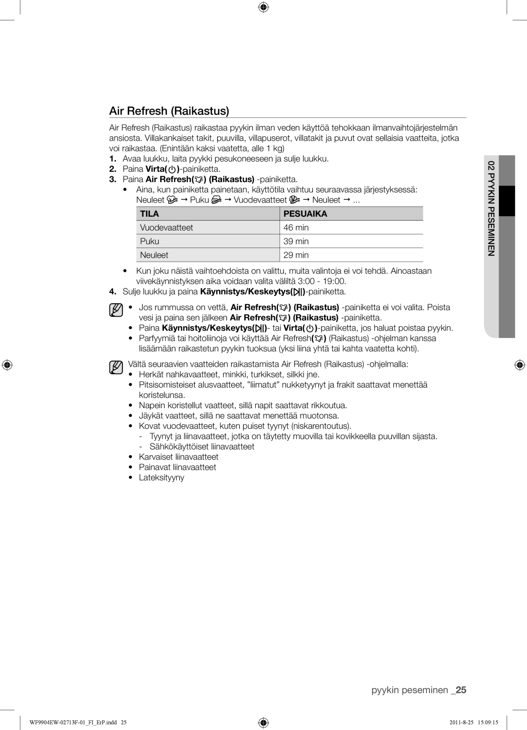 Samsung WF9904EWE/XEE manual Paina Air Refresh Raikastus -painiketta, Tila Pesuaika 