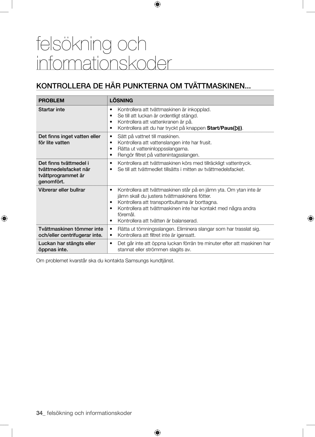 Samsung WF9904EWE/XEE manual Kontrollera DE HÄR Punkterna OM Tvättmaskinen, Problem Lösning 