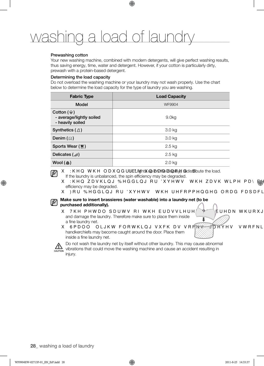 Samsung WF9904EWE/XEE manual Fabric Type Load Capacity, Model, Cotton Average/lightly soiled, Inside a fine laundry net 