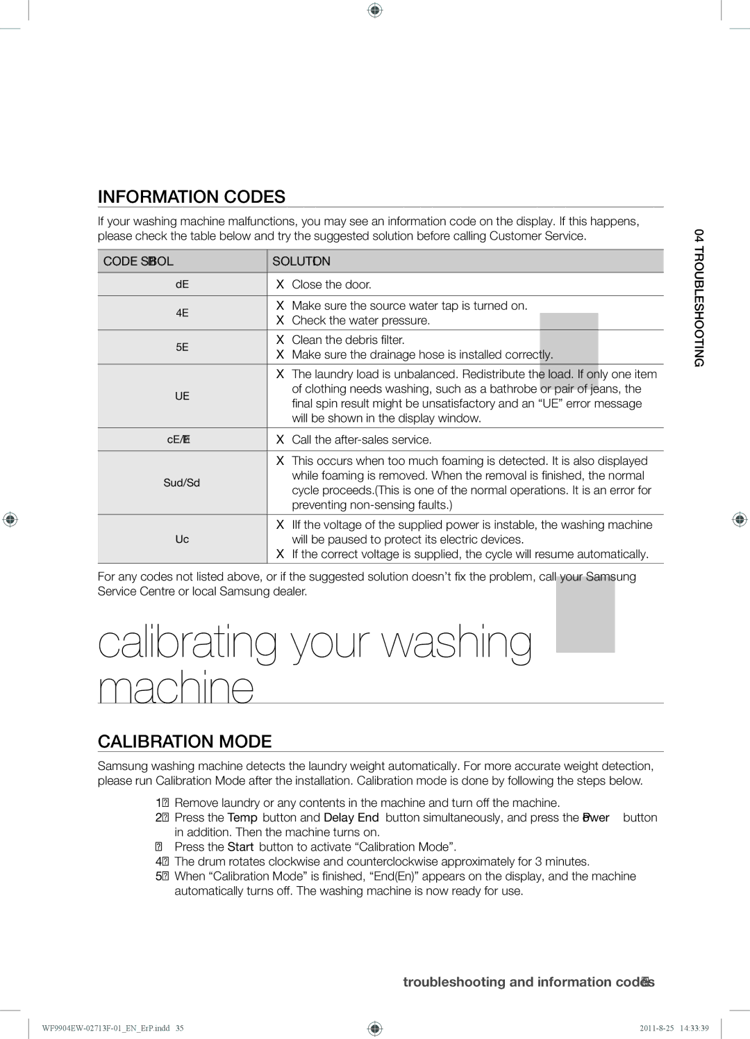 Samsung WF9904EWE/XEE manual Calibrating your washing machine, Information Codes, Calibration Mode, Code Symbol Solution 