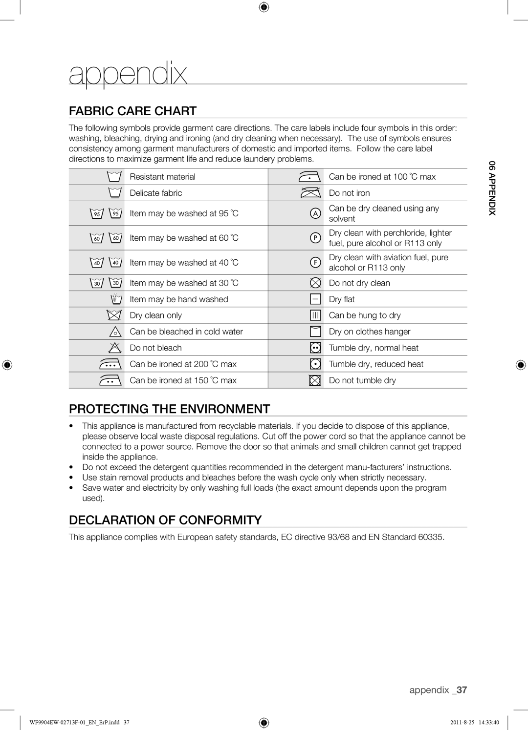 Samsung WF9904EWE/XEE manual Appendix, Fabric Care Chart, Protecting the Environment, Declaration of Conformity 